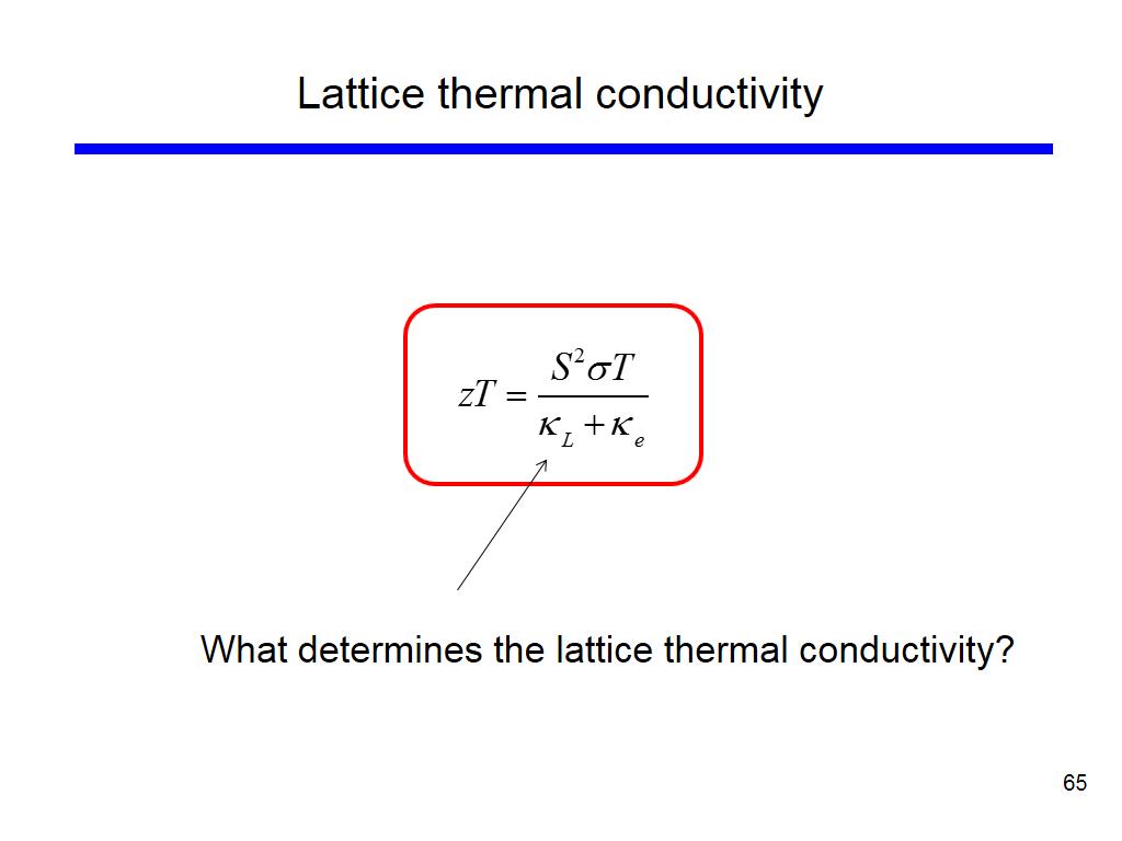 Lattice thermal conductivity