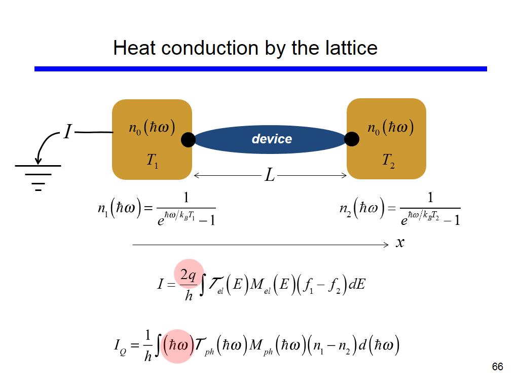 Heat conduction by the lattice