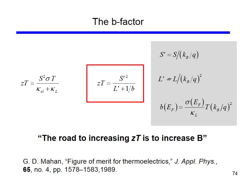 The b-factor