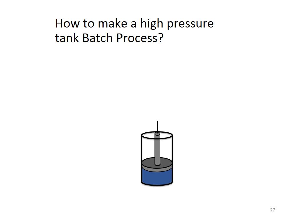 How to make a high pressure tank Batch Process?