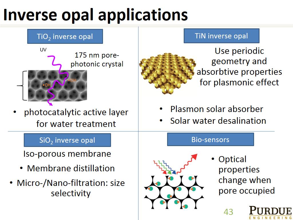 Inverse opal applications