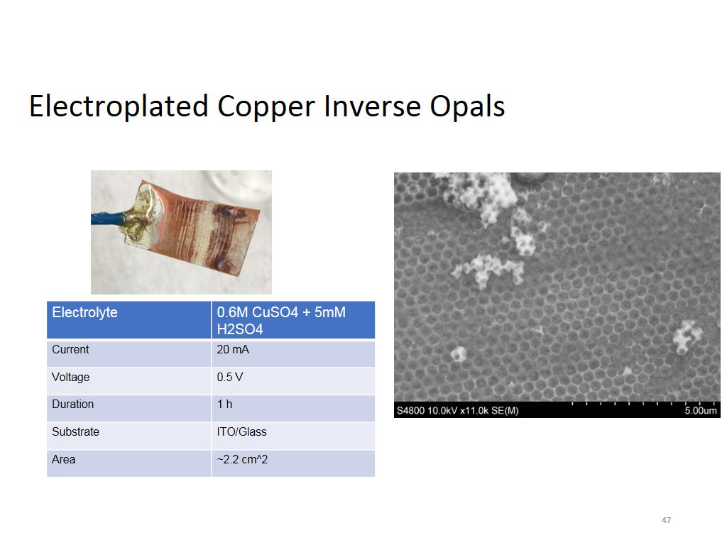 Electroplated Copper Inverse Opals