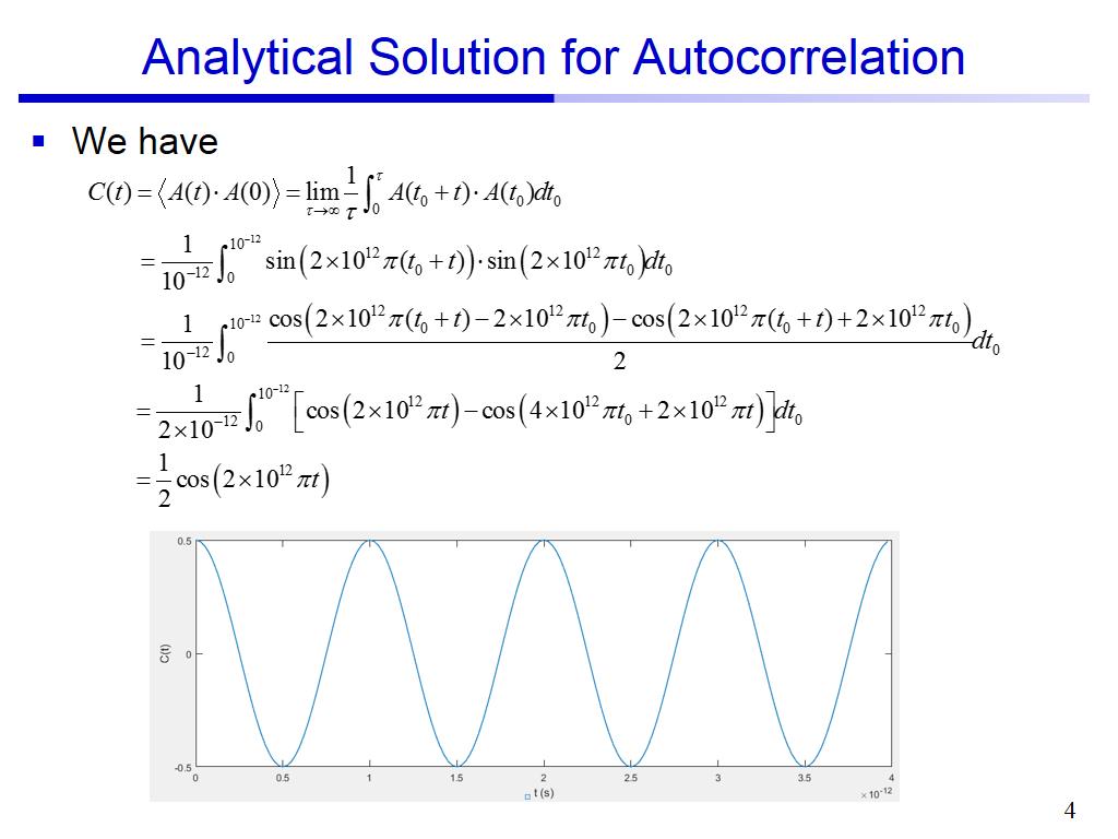 Analytical Solution for Autocorrelation