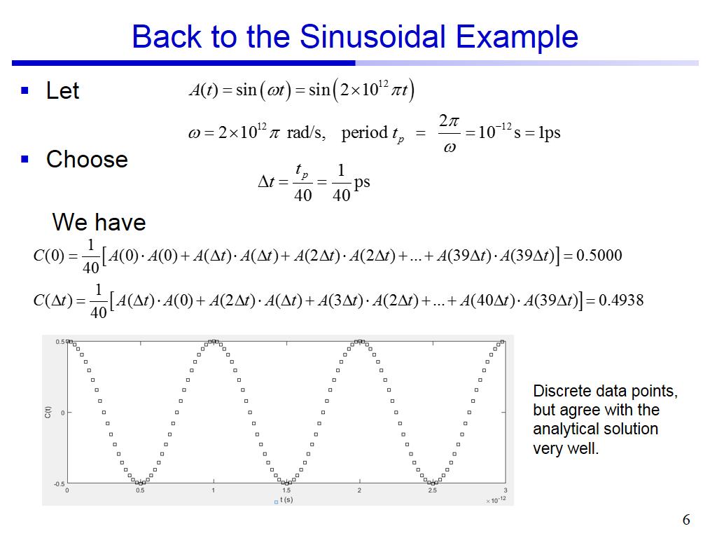 Back to the Sinusoidal Example
