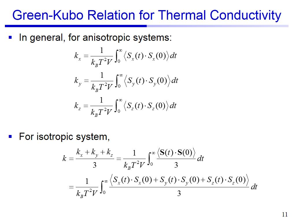 Green-Kubo Relation for Thermal Conductivity