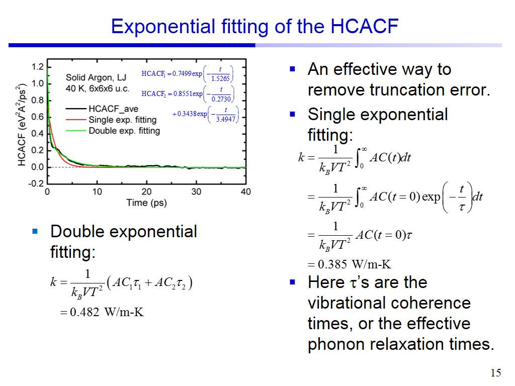 Exponential fitting of the HCACF