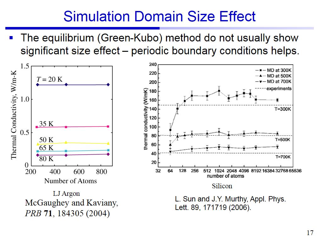 Simulation Domain Size Effect