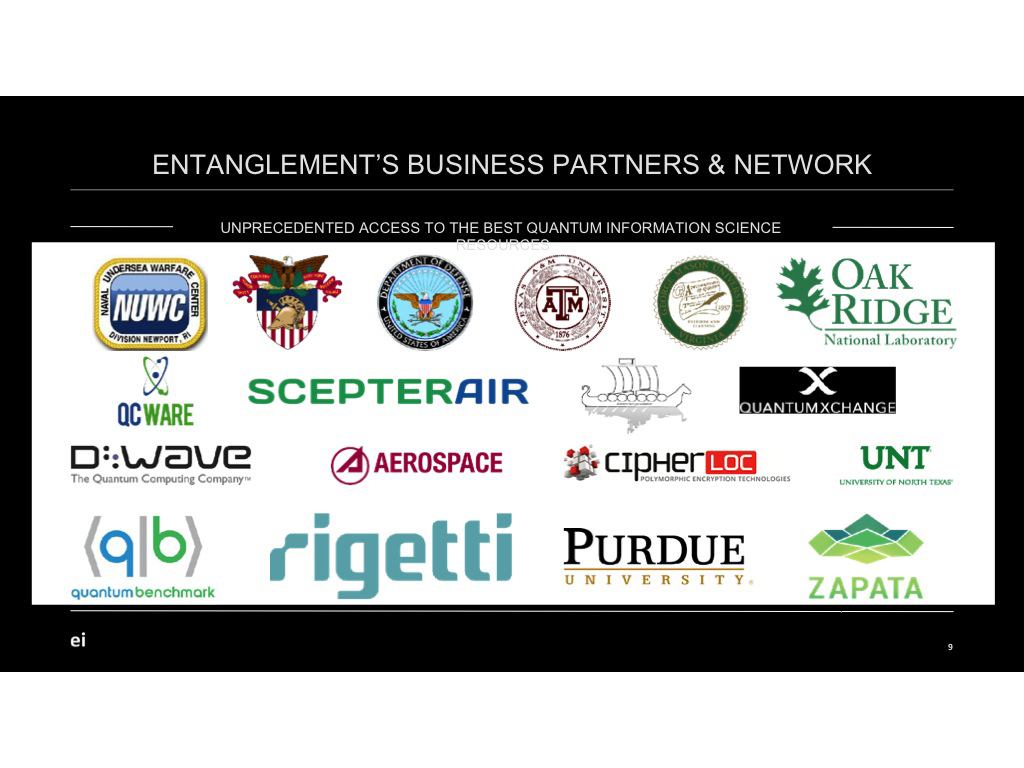 ENTANGLEMENT'S BUSINESS PARTNERS & NETWORK