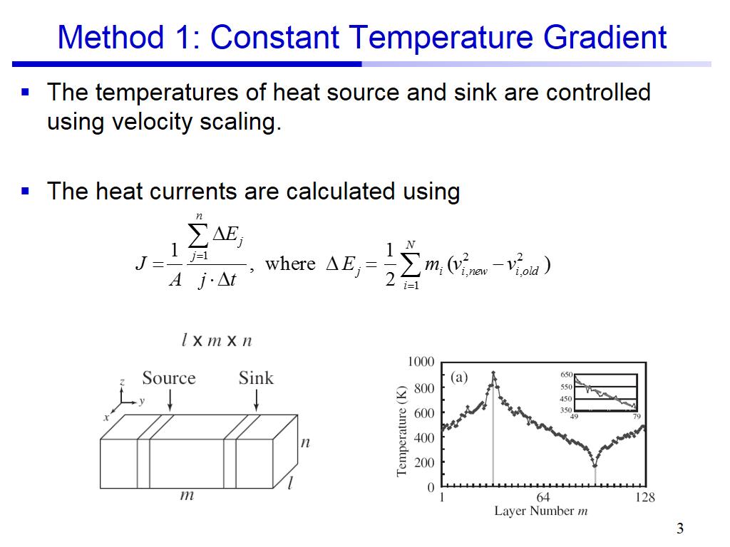 Method 1: Constant Temperature Gradient