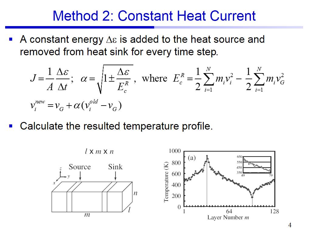 Method 2: Constant Heat Current