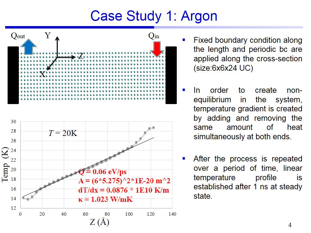 Case Study 1: Argon
