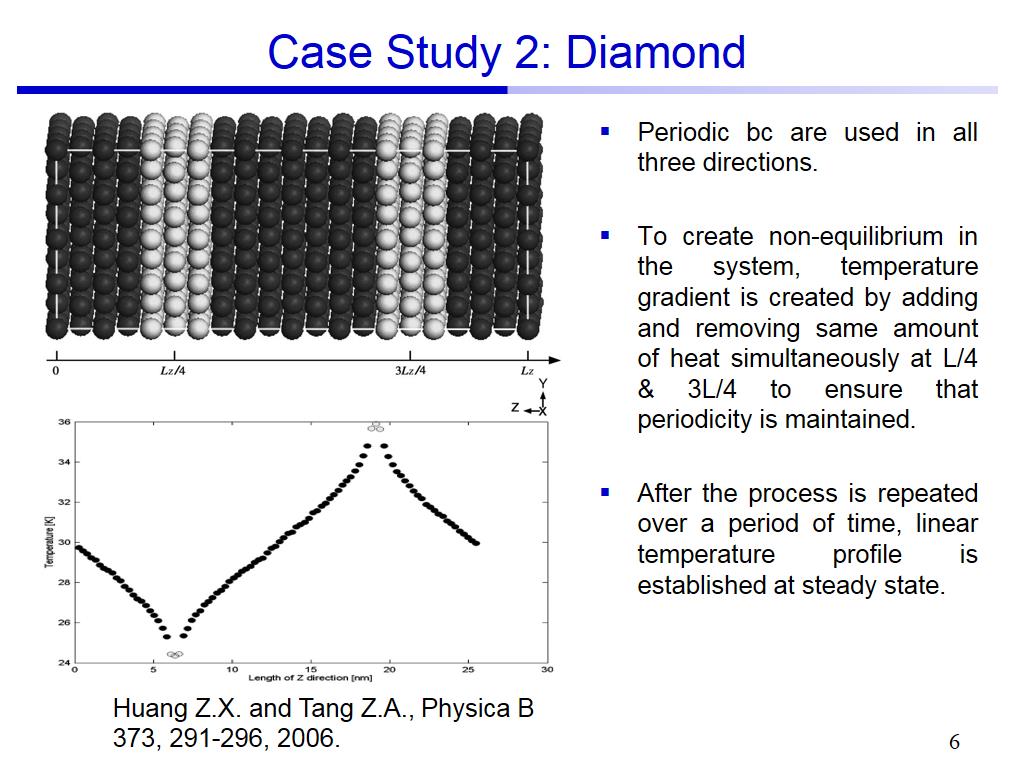 Case Study 2: Diamond