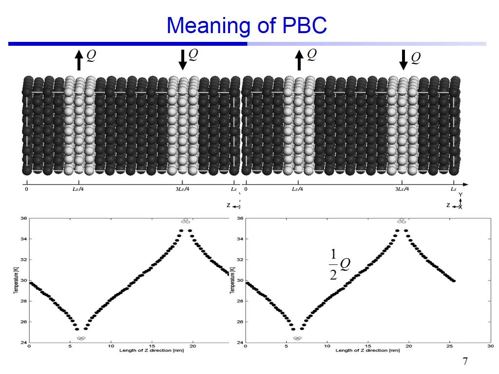 Meaning of PBC