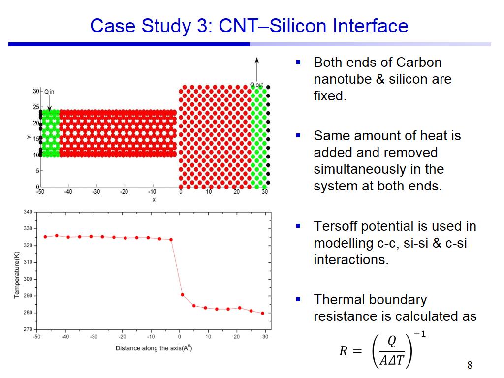 Case Study 3: CNT–Silicon Interface