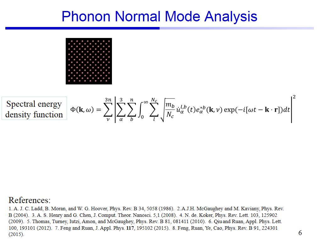 Phonon Normal Mode Analysis