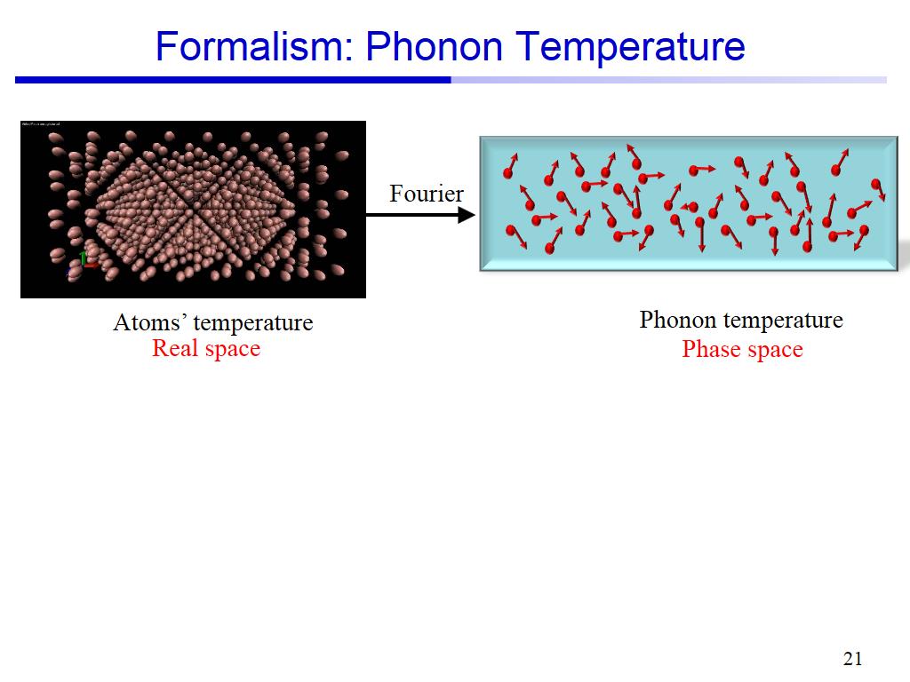 Formalism: Phonon Temperature