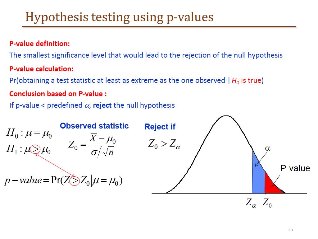 p value criterion for hypothesis testing