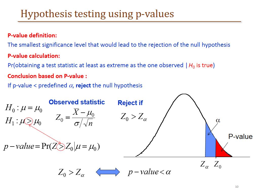 Resources ME 498 Lecture 3.3 Inferences about Process