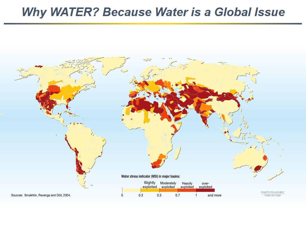 Why WATER? Because Water is a Global Issue