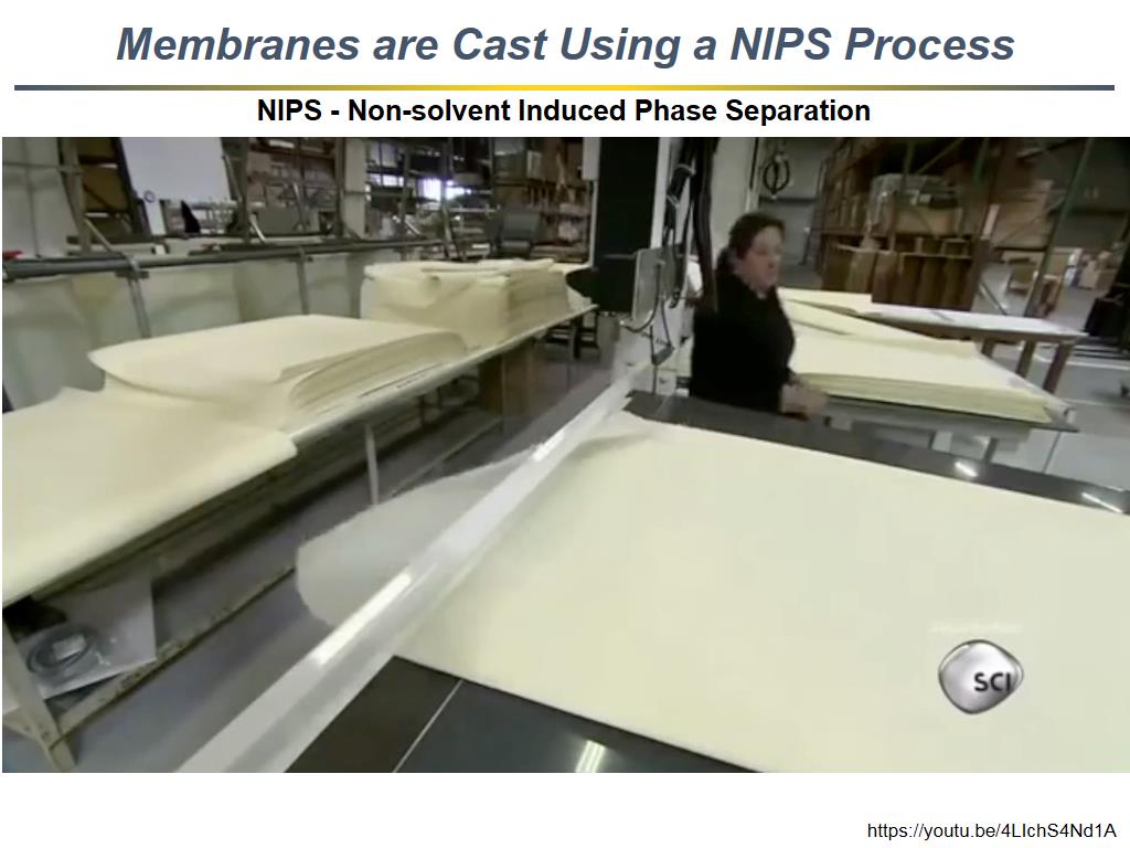 Membranes are Cast Using a NIPS Process