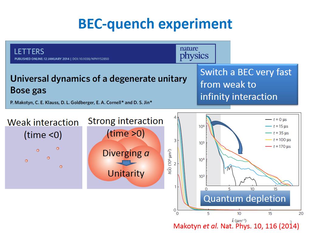 BEC-quench experiment
