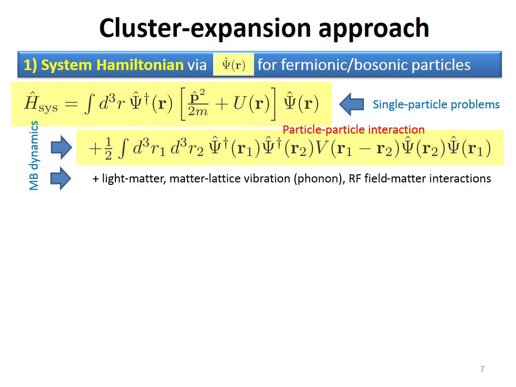 Cluster-expansion approach