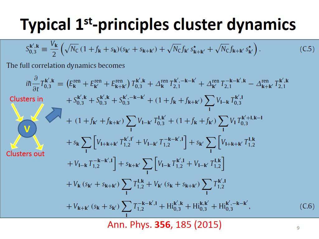 Typical 1st-principles cluster dynamics
