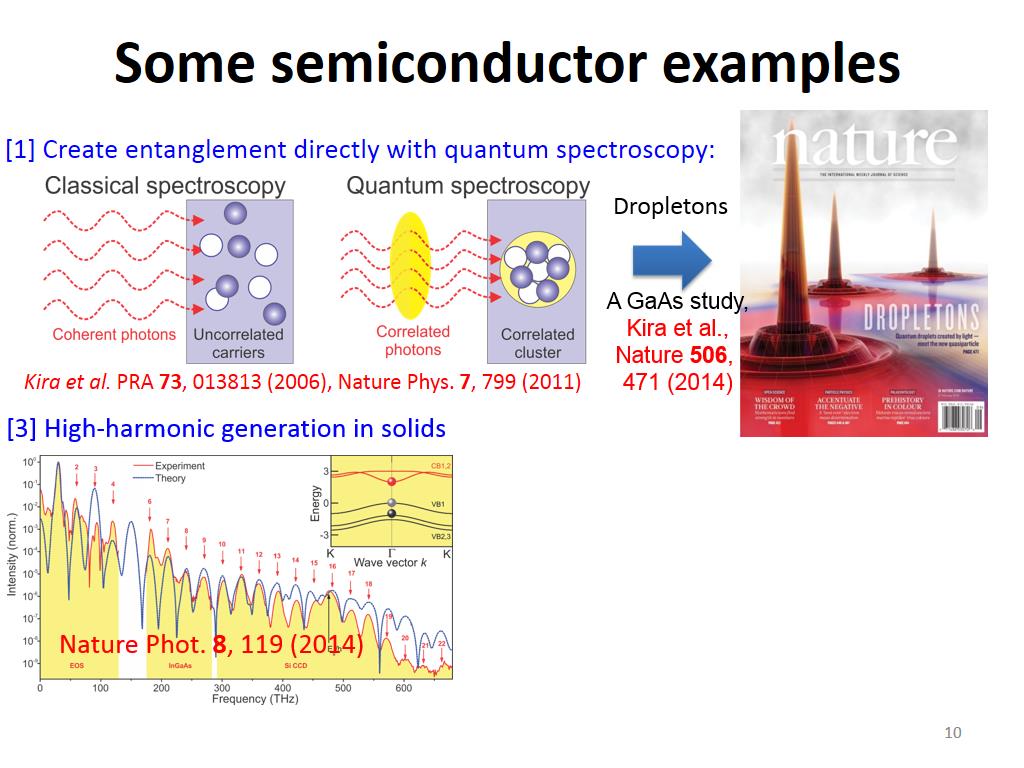 Some semiconductor examples