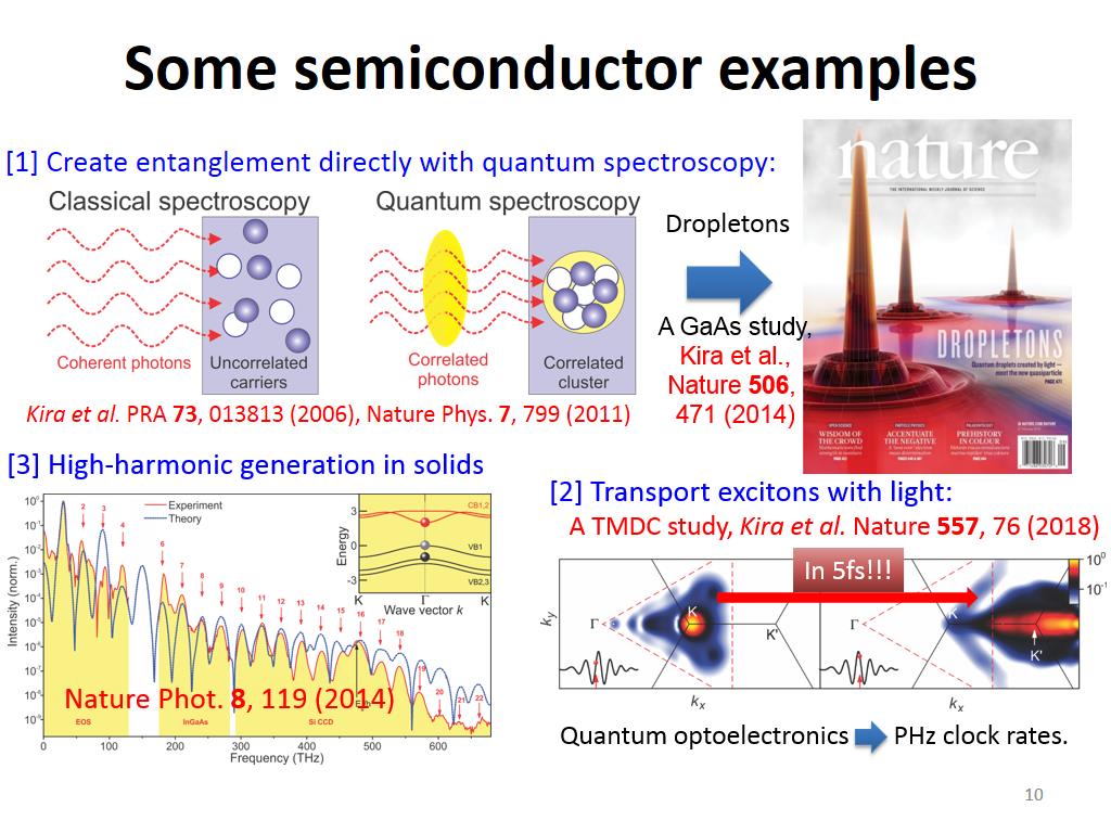 Some semiconductor examples