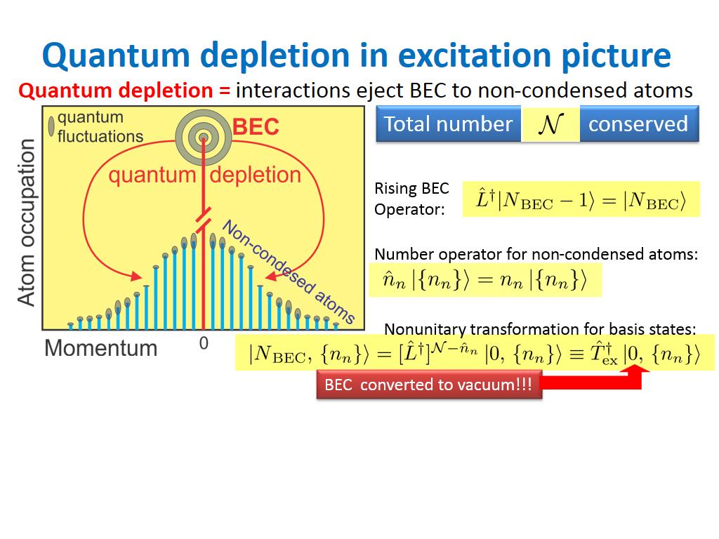 Quantum depletion in excitation picture