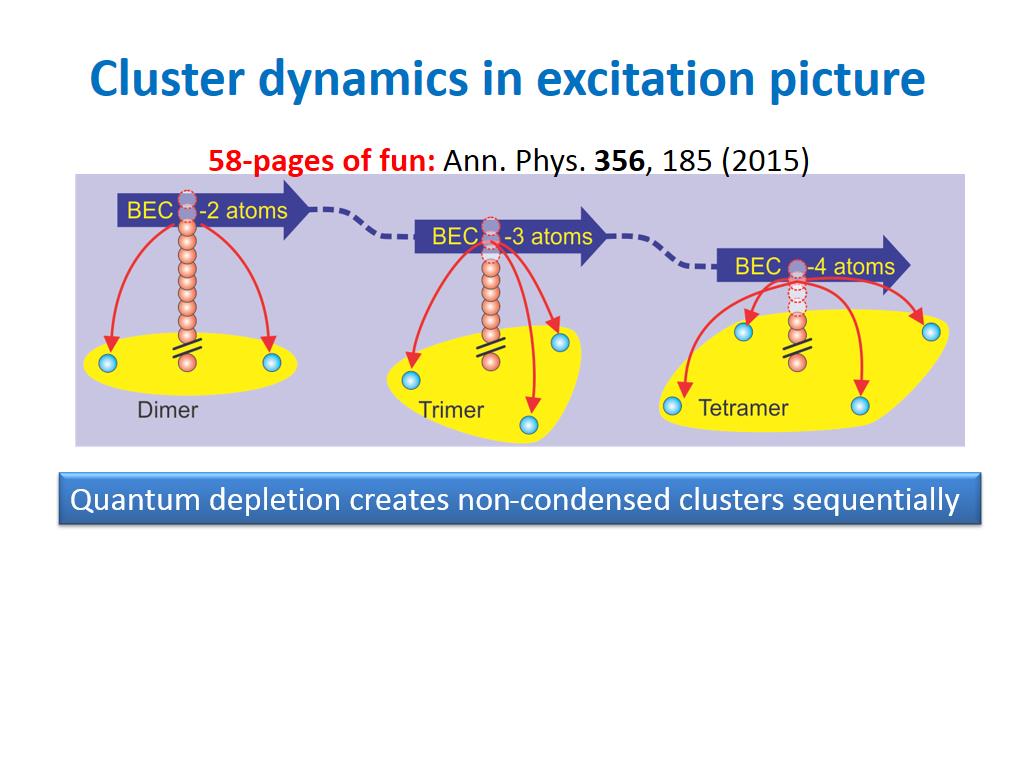 Cluster dynamics in excitation picture