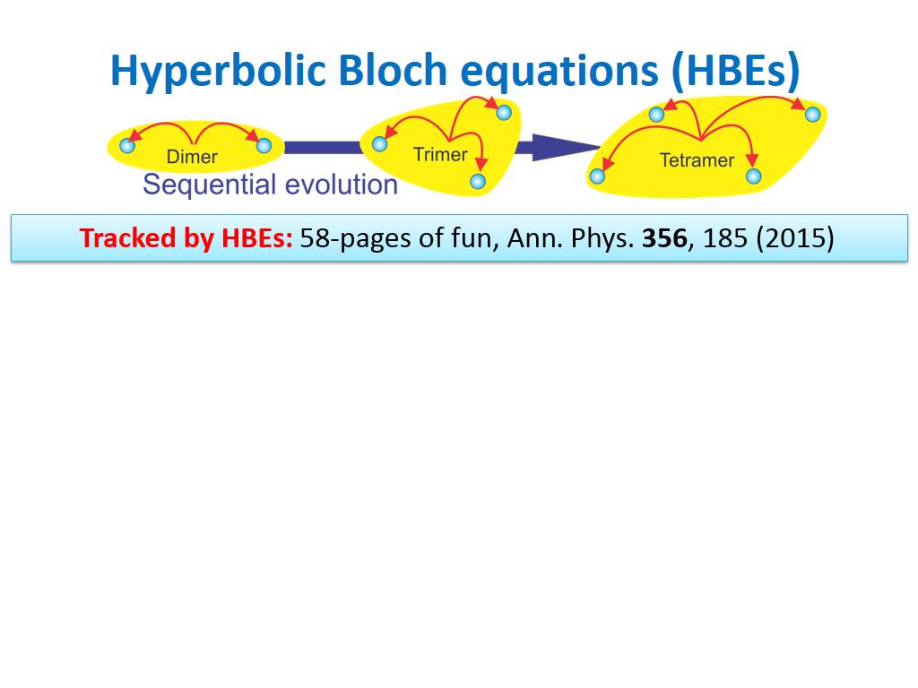 Hyperbolic Bloch equations (HBEs)