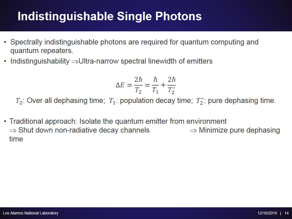 Indistinguishable Single Photons