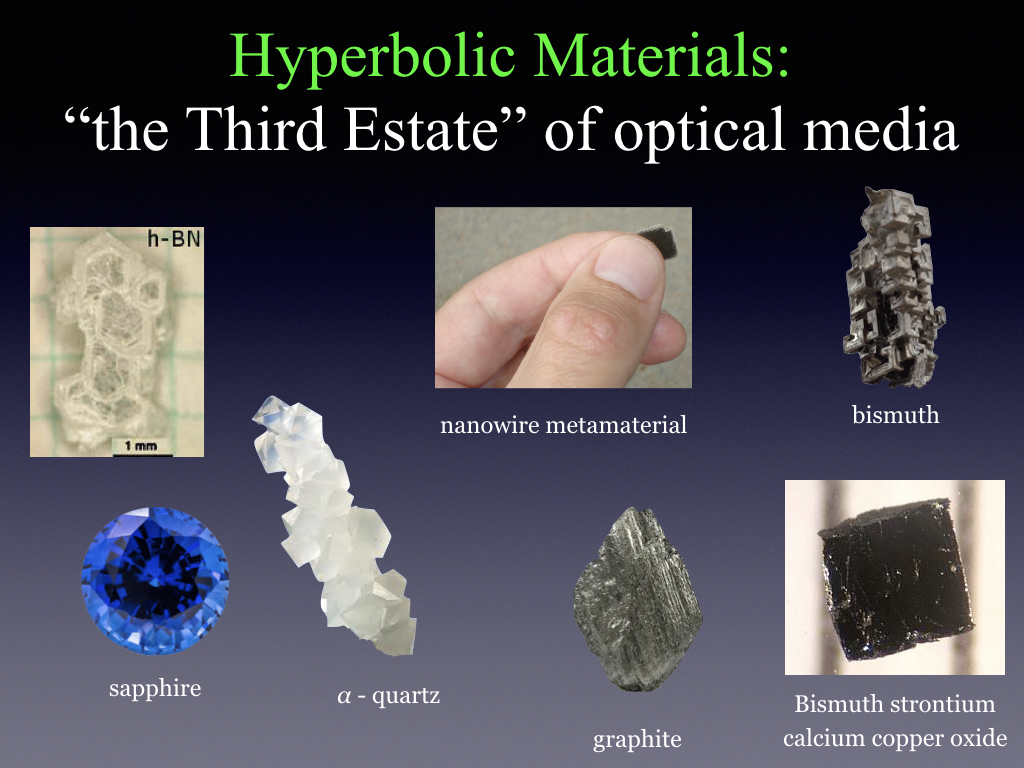 Hyperbolic Materials: 