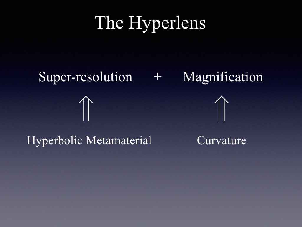The Hyperlens