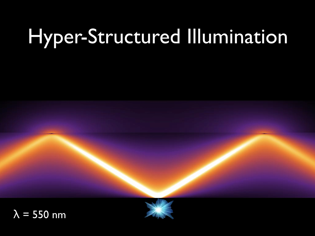 Hyper-Structured Illumination