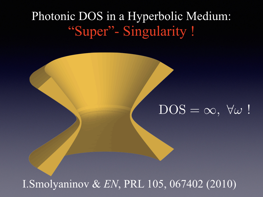 Photonic DOS in a Hyperbolic Medium: 