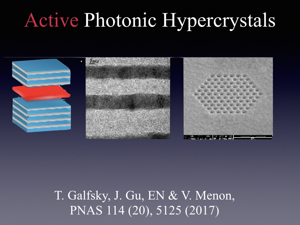 Active Photonic Hypercrystals
