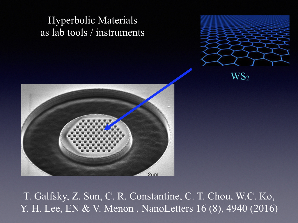Hyperbolic Materials as lab tools / instruments
