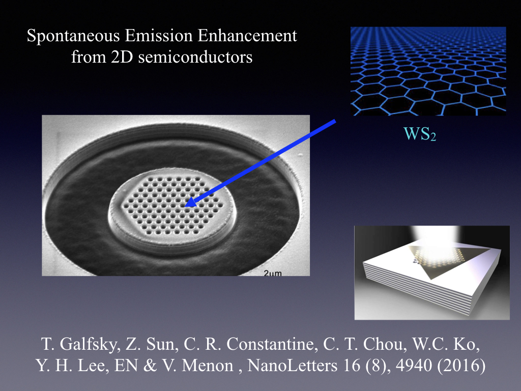 Spontaneous Emission Enhancement from 2D semiconductors