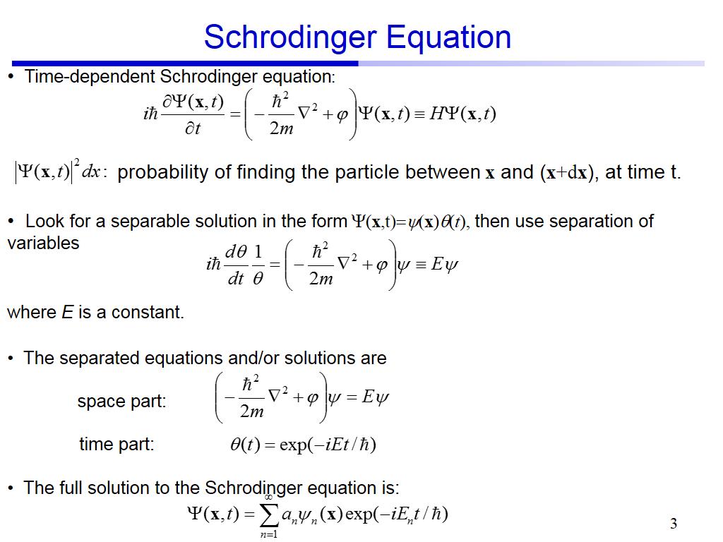Schrodinger Equation