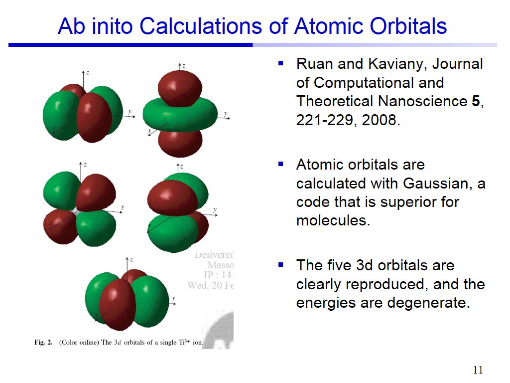Ab inito Calculations of Atomic Orbitals