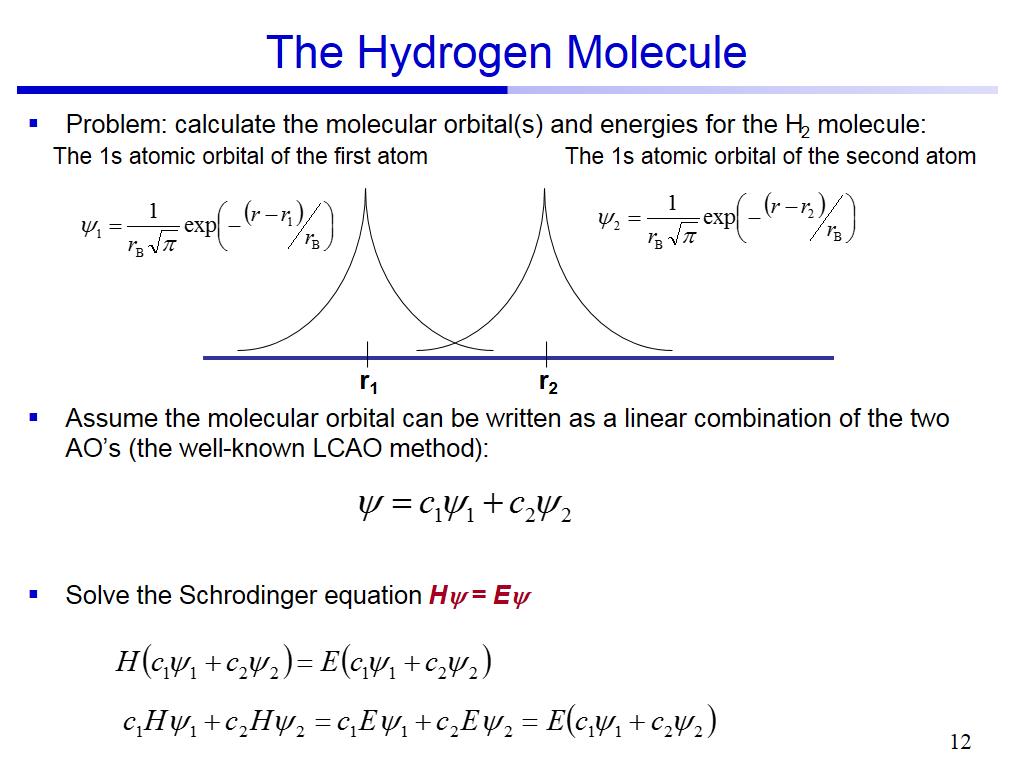 The Hydrogen Molecule