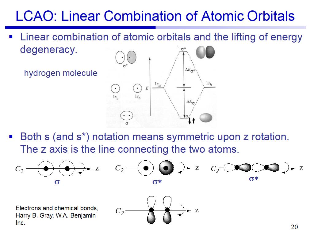LCAO: Linear Combination of Atomic Orbitals