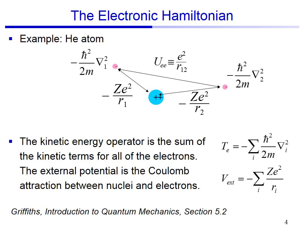 The Electronic Hamiltonian