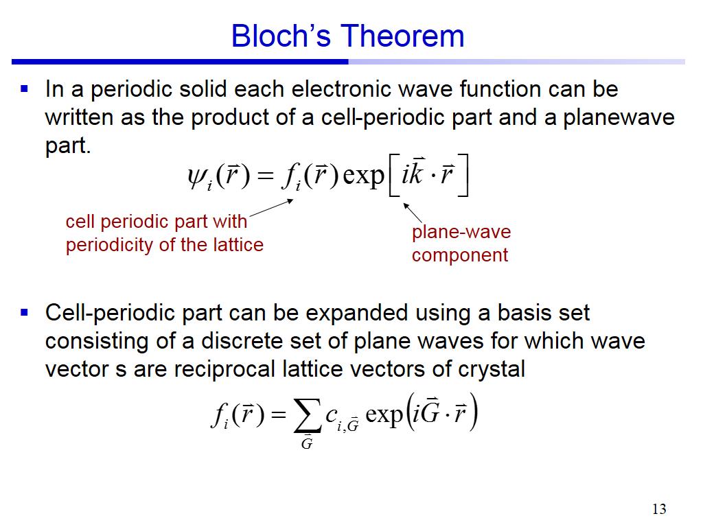Bloch's Theorem