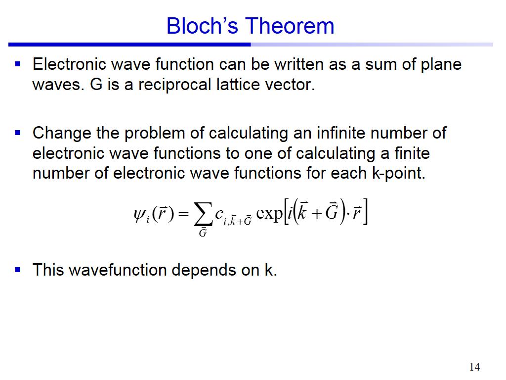 Bloch's Theorem