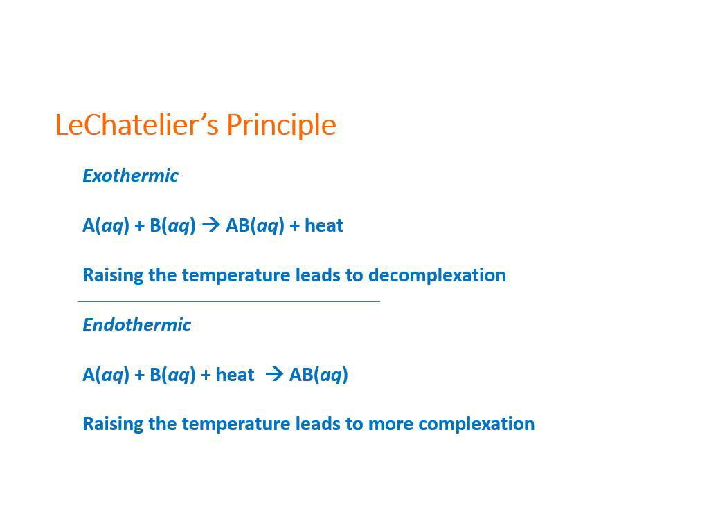 LeChatelier's Principle