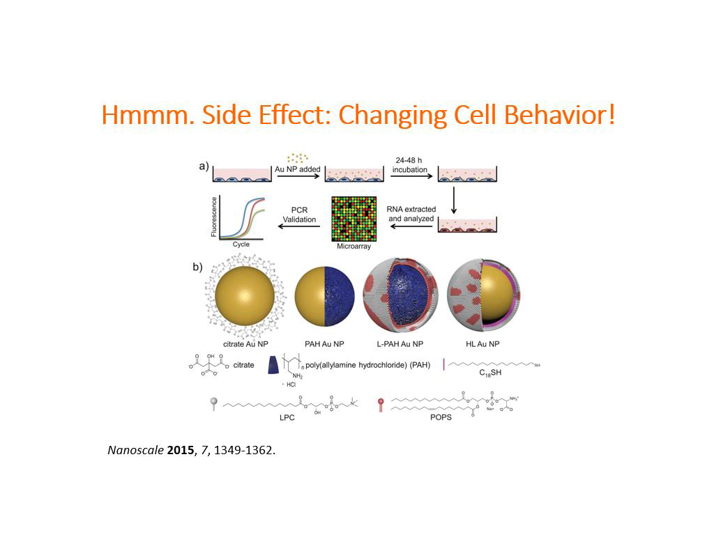 Hmmm. Side Effect: Changing Cell Behavior!