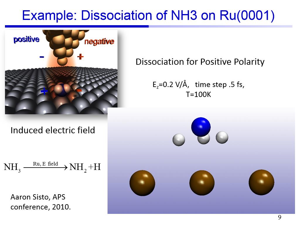 Example: Dissociation of NH3 on Ru(0001)